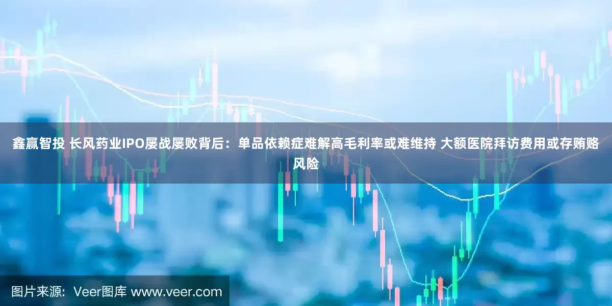 鑫赢智投 长风药业IPO屡战屡败背后：单品依赖症难解高毛利率或难维持 大额医院拜访费用或存贿赂风险
