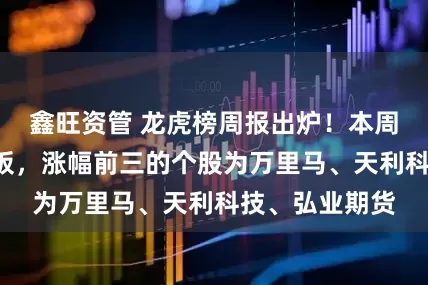 鑫旺资管 龙虎榜周报出炉！本周连板高度为7板，涨幅前三的个股为万里马、天利科技、弘业期货